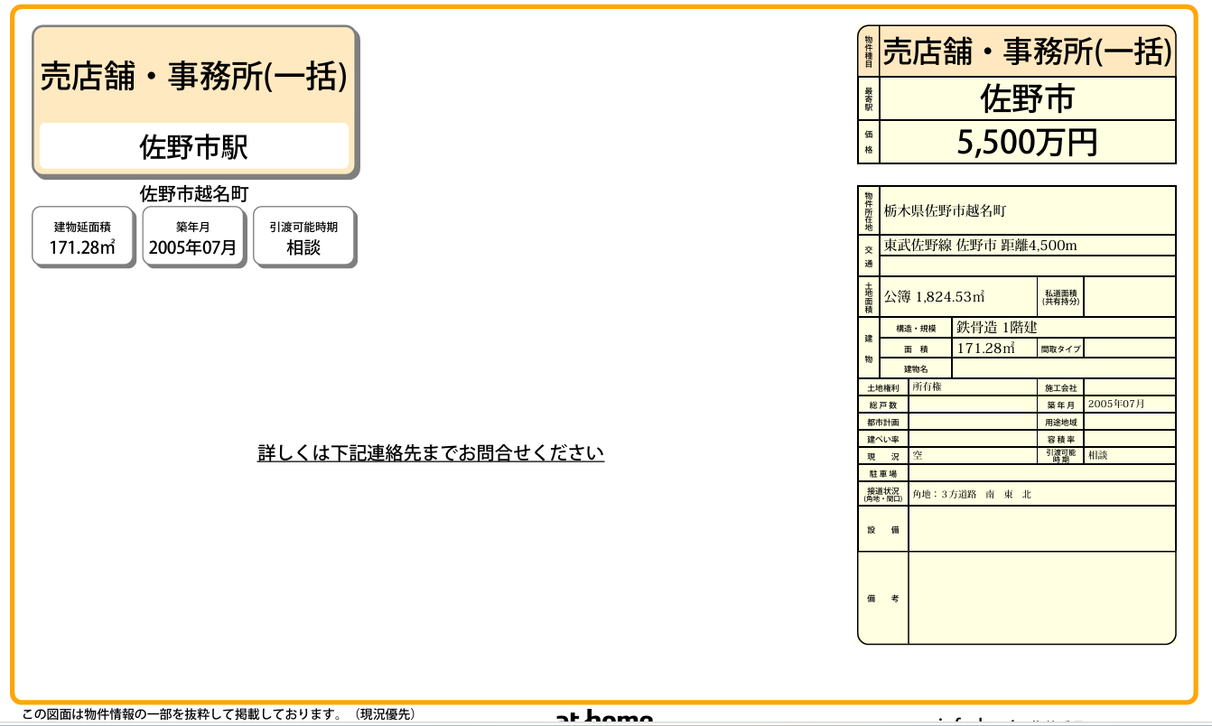 【佐野藤岡IC圏】551坪×三方道路の希少立地｜コンビニ跡事業用地